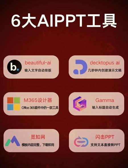 ai制作ppt的软件